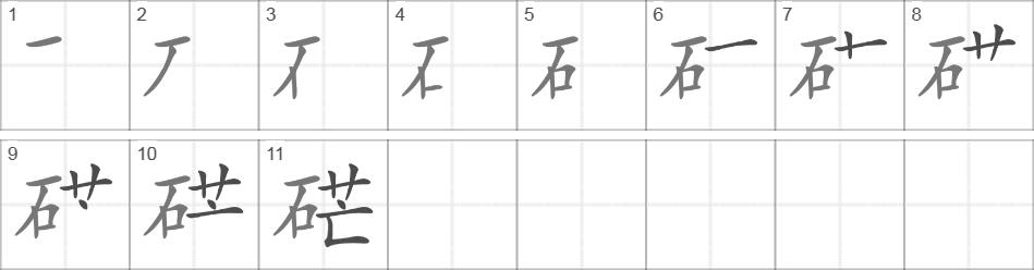 Написание иероглифа 硭