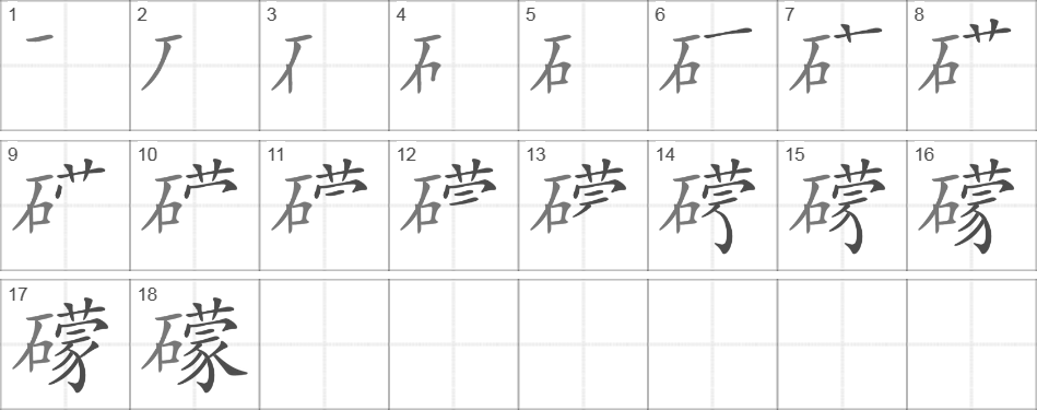 Написание иероглифа 礞