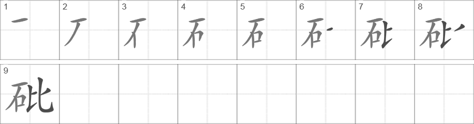 Написание иероглифа 砒