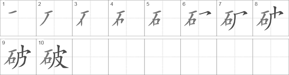 Написание иероглифа 破