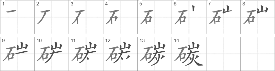 Написание иероглифа 碳