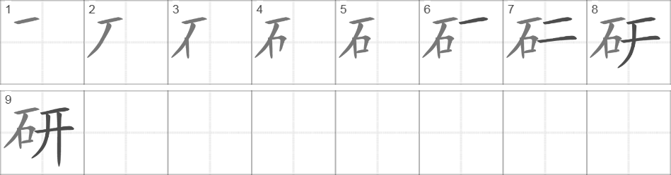 Написание иероглифа 研