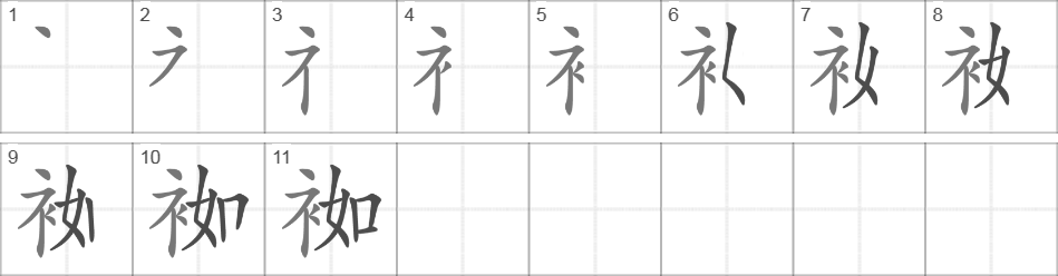 Написание иероглифа 袽