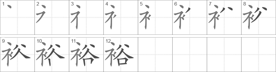 Написание иероглифа 裕