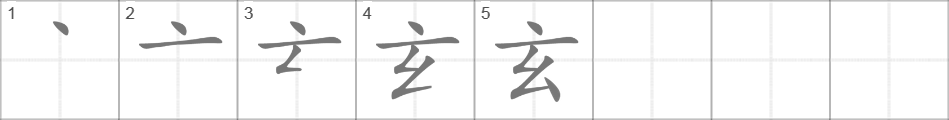 Написание иероглифа 玄