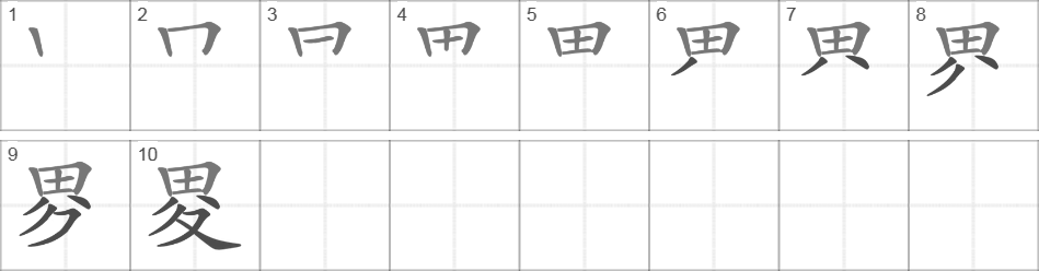 Написание иероглифа 畟