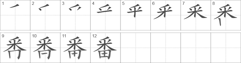 Написание иероглифа 番