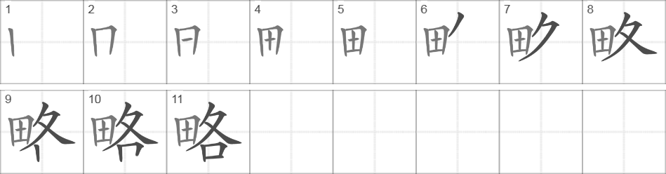 Написание иероглифа 略