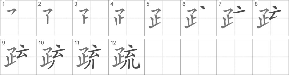 Написание иероглифа 疏