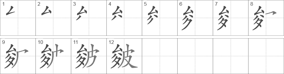 Написание иероглифа 皴