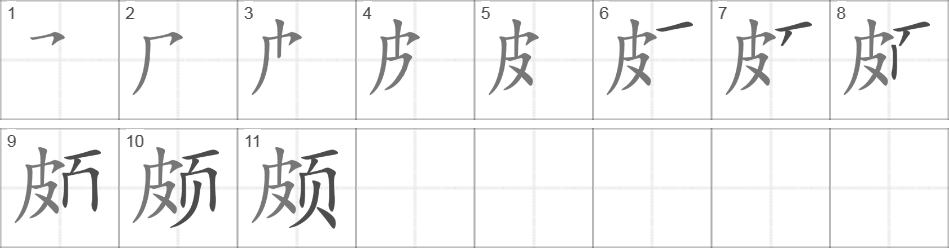 Написание иероглифа 颇