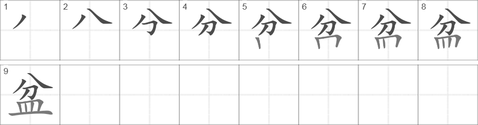 Написание иероглифа 盆