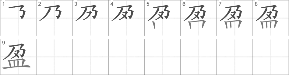 Написание иероглифа 盈