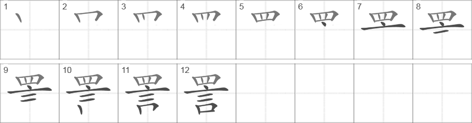 Написание иероглифа 詈