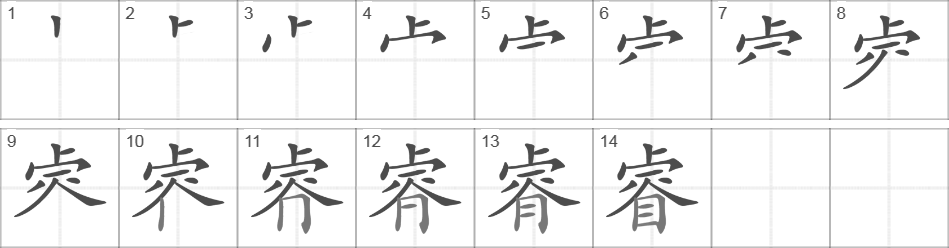 Написание иероглифа 睿