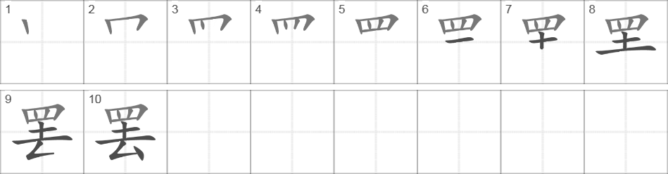 Написание иероглифа 罢