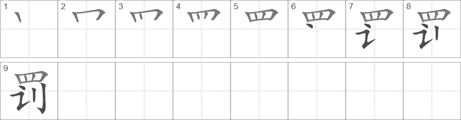 Написание иероглифа 罚