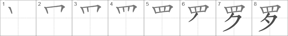Написание иероглифа 罗