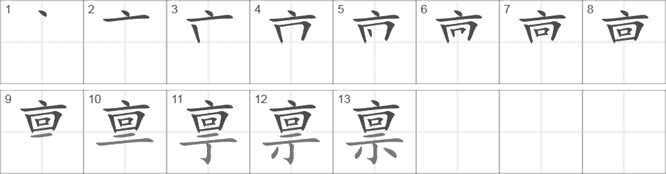 Написание иероглифа 禀