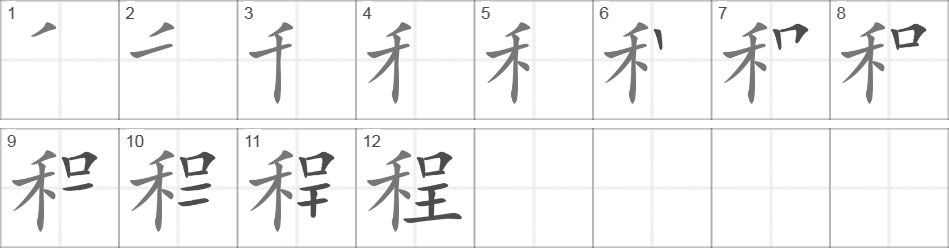 Написание иероглифа 程