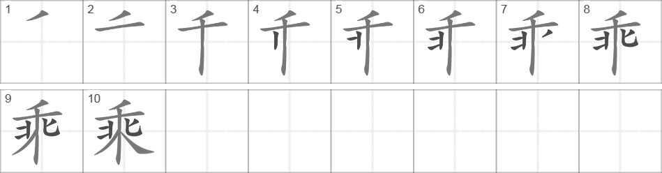 Написание иероглифа 乘