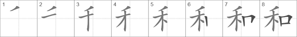 Написание иероглифа 和