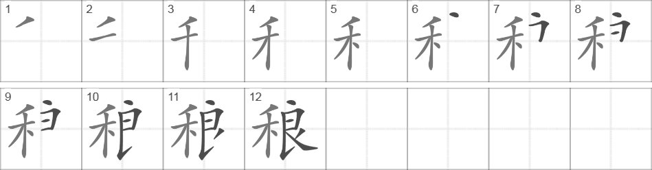 Написание иероглифа 稂