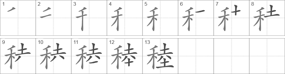 Написание иероглифа 稑