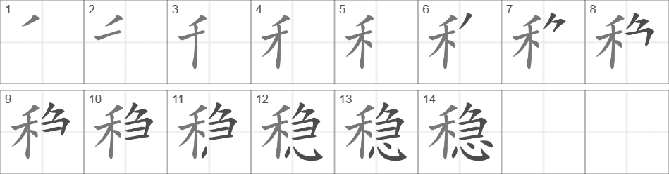 Написание иероглифа 稳