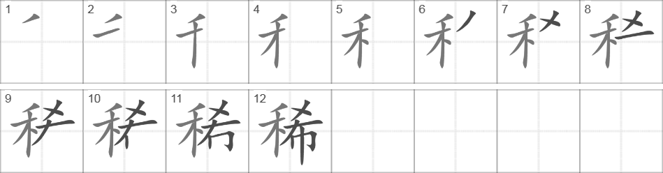 Написание иероглифа 稀