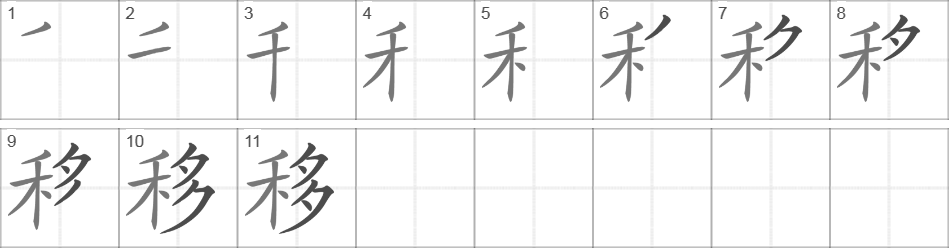 Написание иероглифа 移