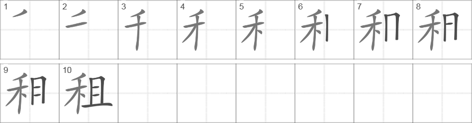 Написание иероглифа 租