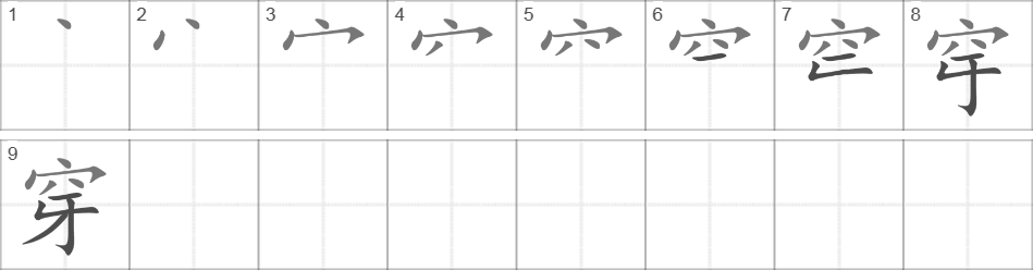 Написание иероглифа 穿