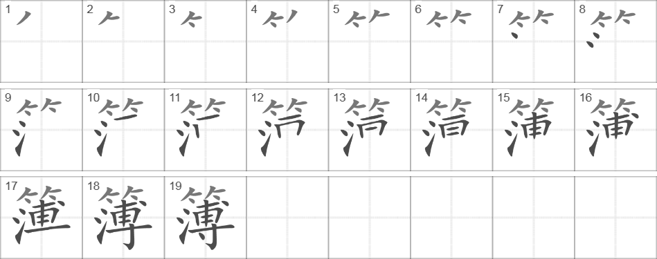 Написание иероглифа 簿