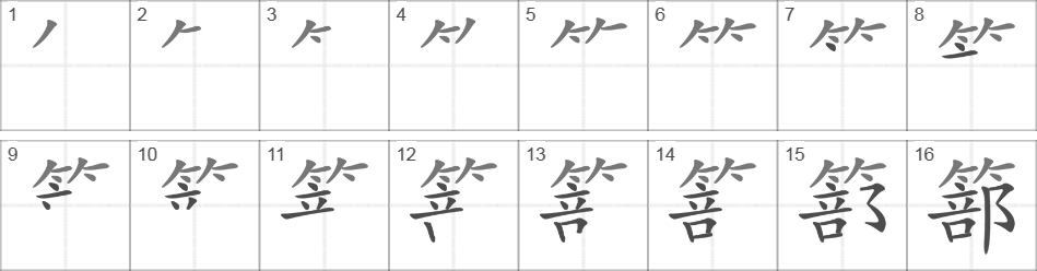 Написание иероглифа 篰