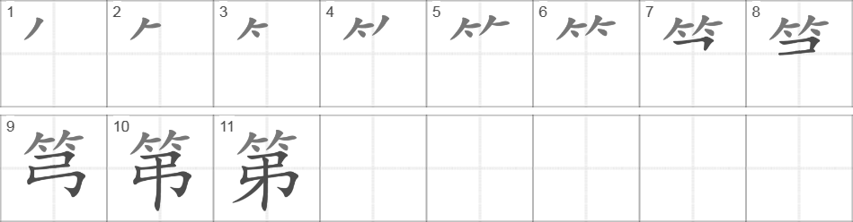 Написание иероглифа 第