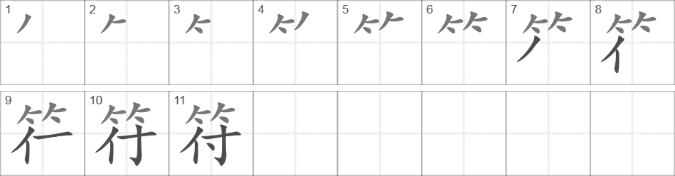 Написание иероглифа 符