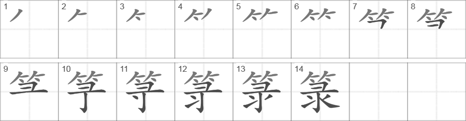 Написание иероглифа 箓