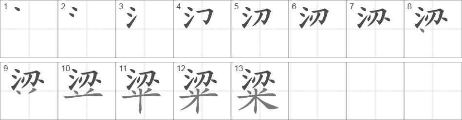 Написание иероглифа 粱