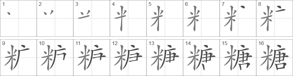 Написание иероглифа 糖