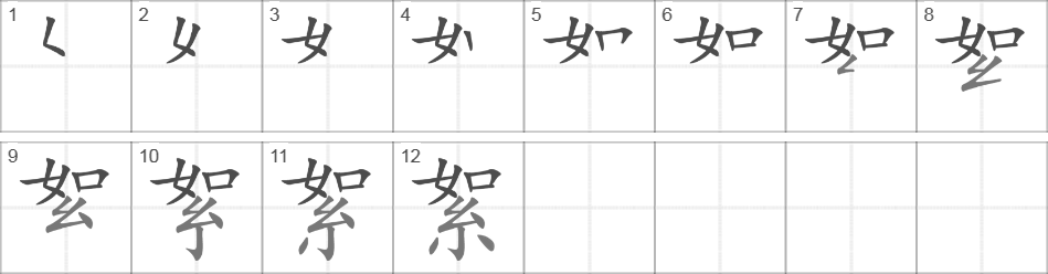 Написание иероглифа 絮