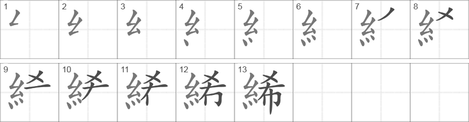 Написание иероглифа 絺