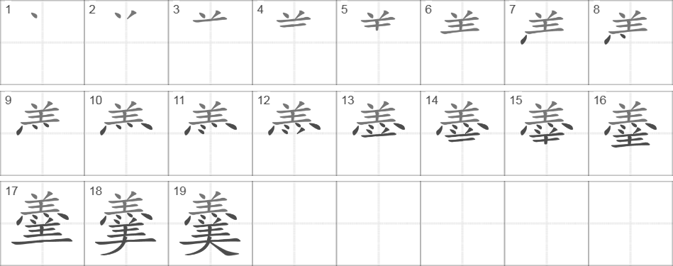 Написание иероглифа 羹