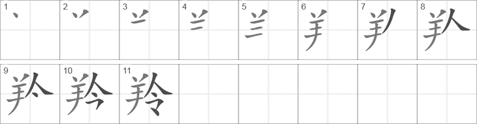 Написание иероглифа 羚