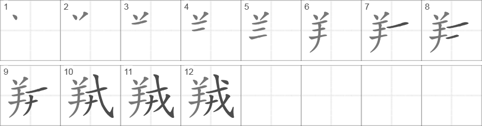 Написание иероглифа 羢