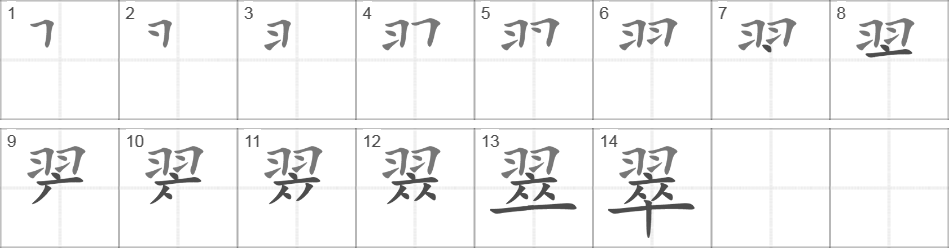 Написание иероглифа 翠