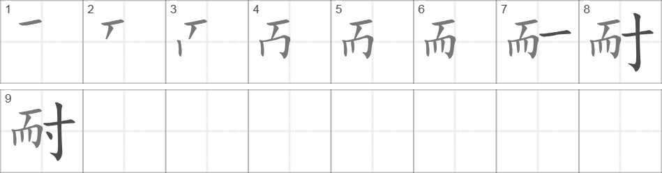 Написание иероглифа 耐