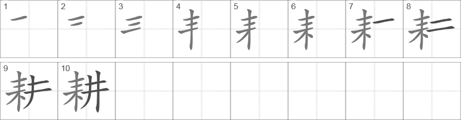 Написание иероглифа 耕