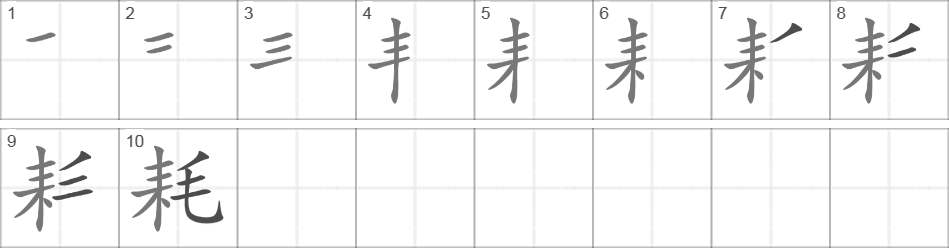 Написание иероглифа 耗