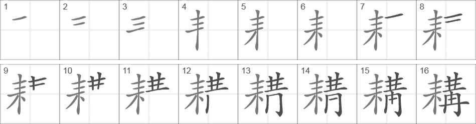 Написание иероглифа 耩